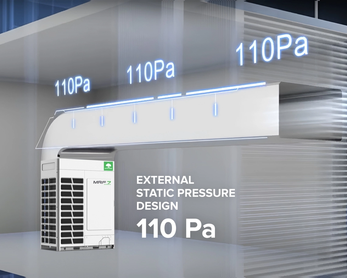 MyCond MRF 7 Utförande med externt statiskt tryck på 110 Pa