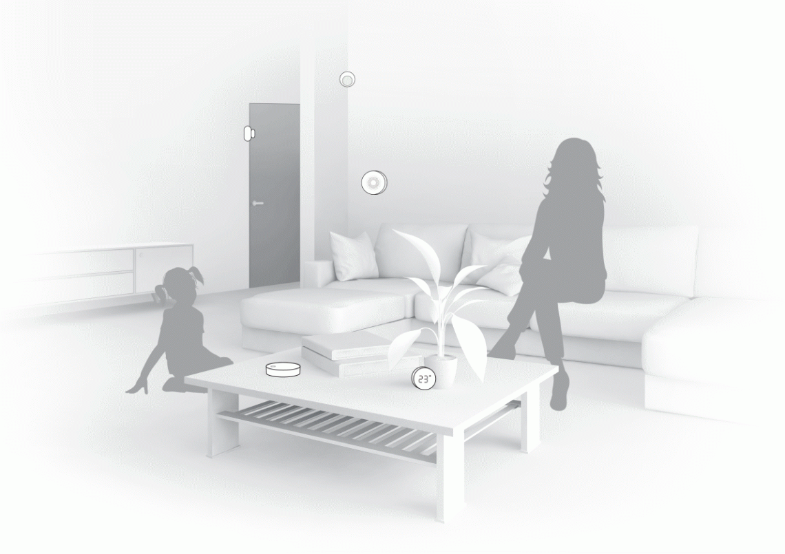 Central kontrollpanel för MyCond Zigbee smarta enheter.