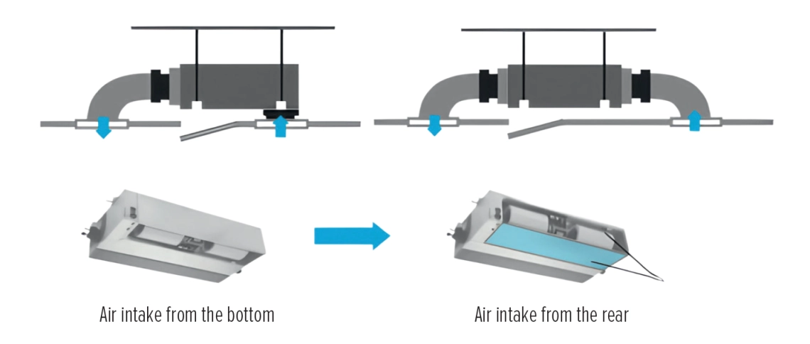 Diagram som visar installationsmetoder för fläktkonvektorer i MyCond MCFDS-serien.