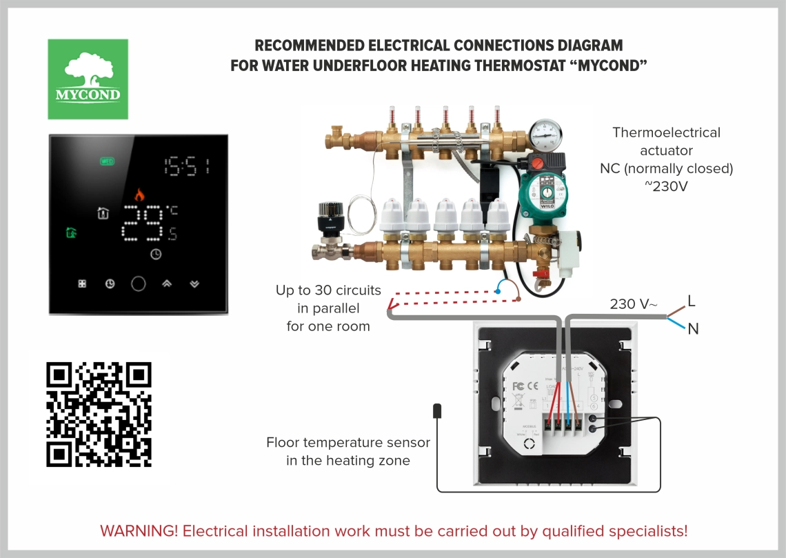 En installationsprocess f&ouml;r termostat som visar korrekt kablage och placering av sensor.