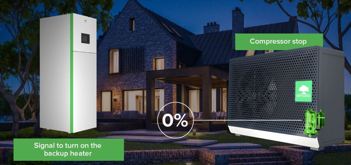 MyCond BeeSmart All-in-One reservvärmare
