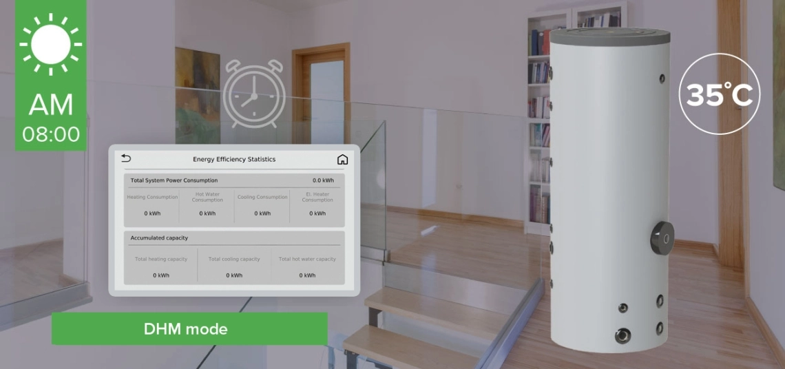 MyCond BeeSmart All-in-One Funktion för uppvärmning av varmvatten