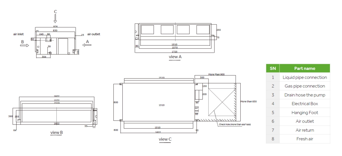 MyCond High ESP kanal övergripande dimensioner - 4