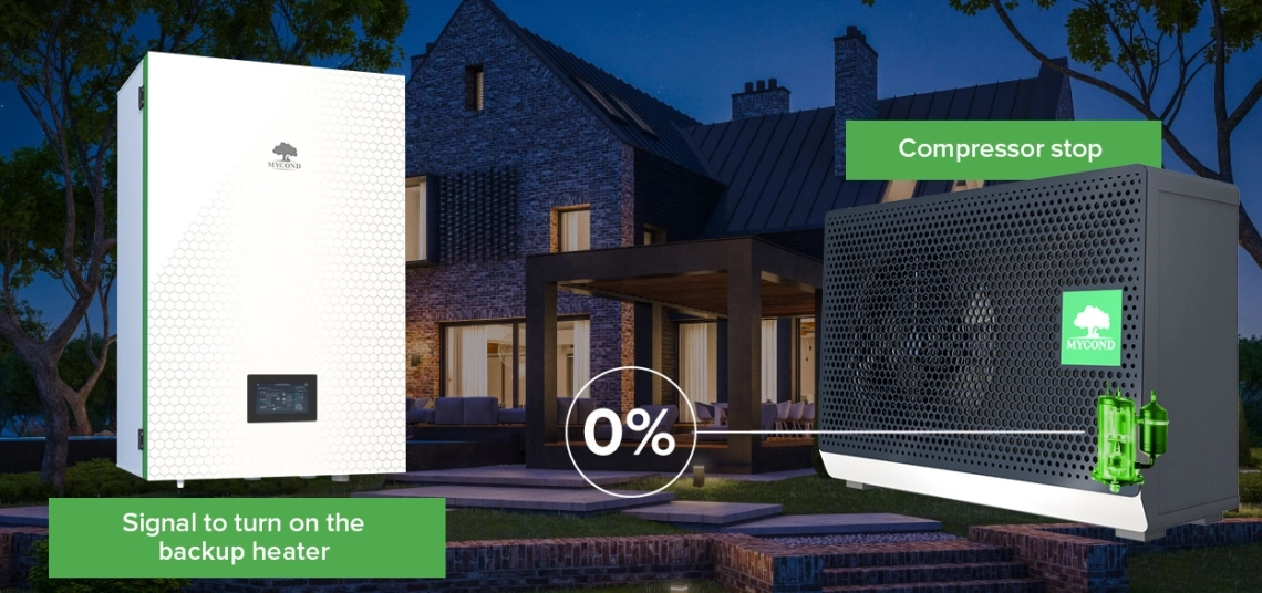 MyCond Hydro-boxcirkulation för frostskydd