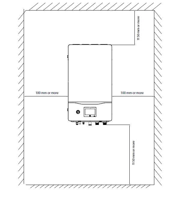 MyCond Hydro-boxens övergripande mått - 2