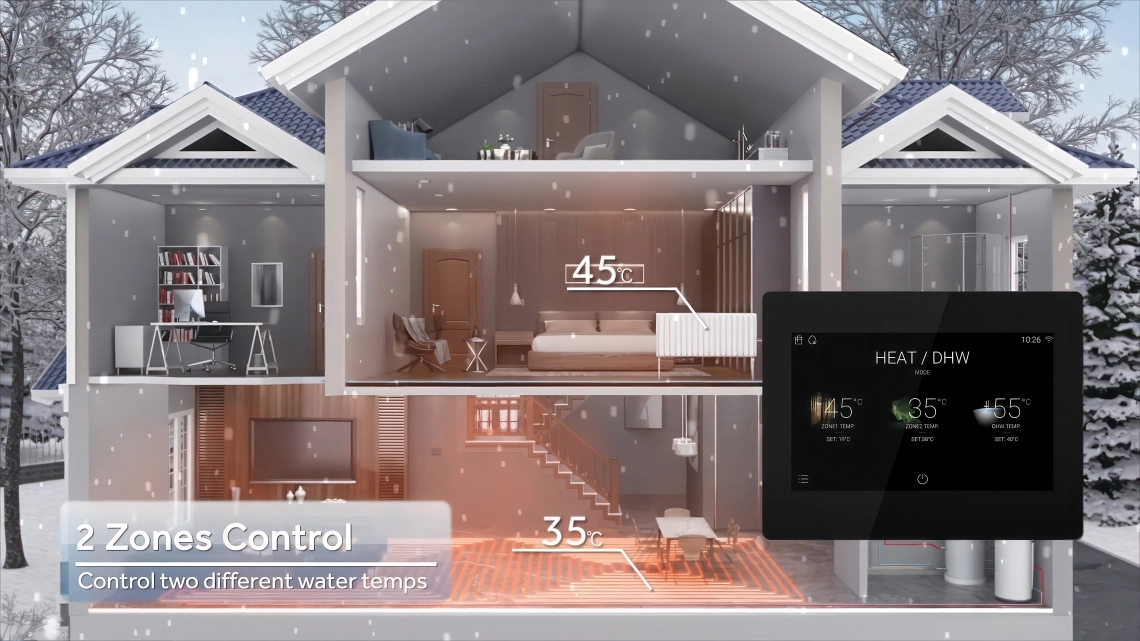 MyCond Hydro box två separata kretsar med olika krav
