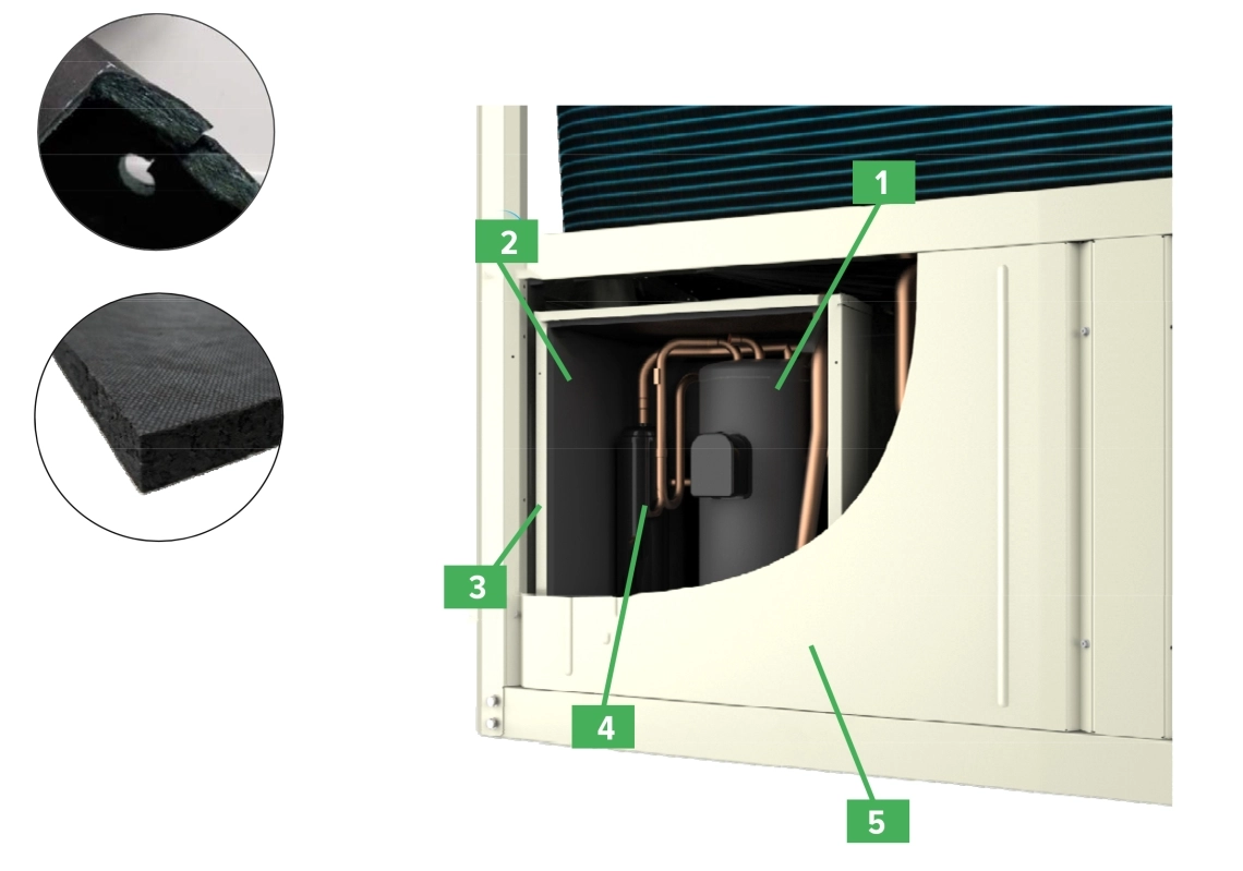 MyCond Inverter MCU-YHI Modulära värmepumpskomponenter