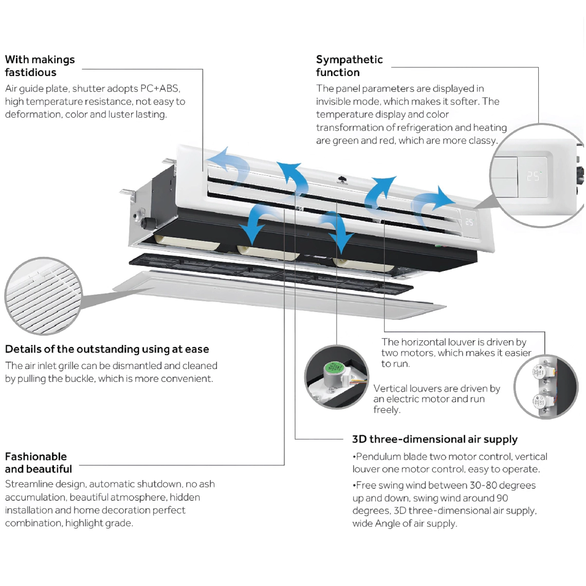 MyCond Low ESP smal kanal 3D-luftflöde och dold display