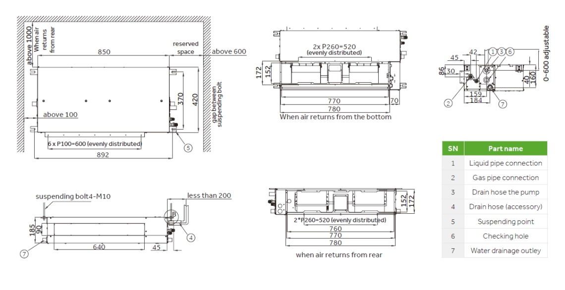 MyCond Low ESP slim duct yttermått - 1