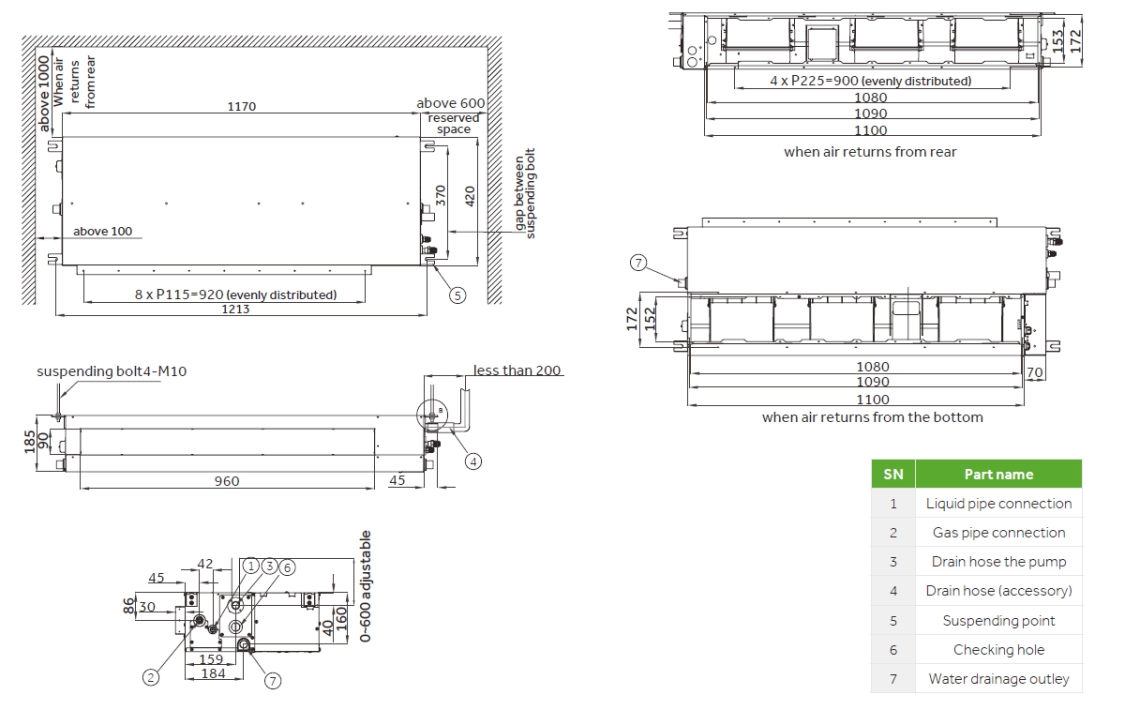 MyCond Low ESP slim duct yttermått - 2