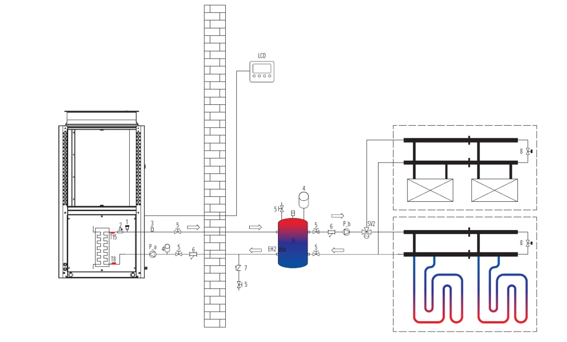 MyCond MCU-YHP Schematiskt diagram över ett energieffektivt propanvärmepumpsystem.