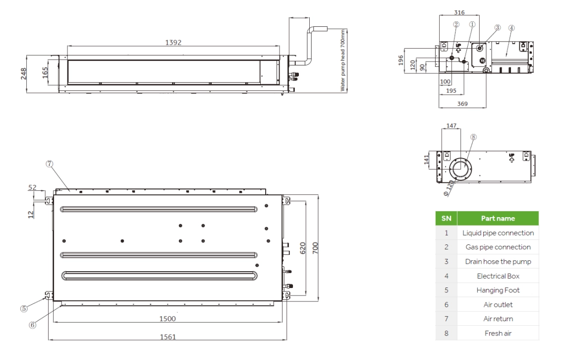 MyCond Medium ESP-kanal Övergripande mått - 1