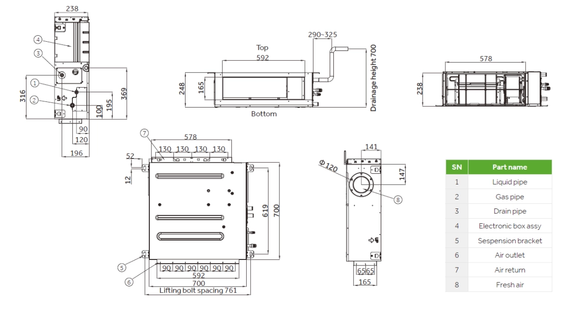 MyCond Medium ESP-kanal Övergripande mått - 2