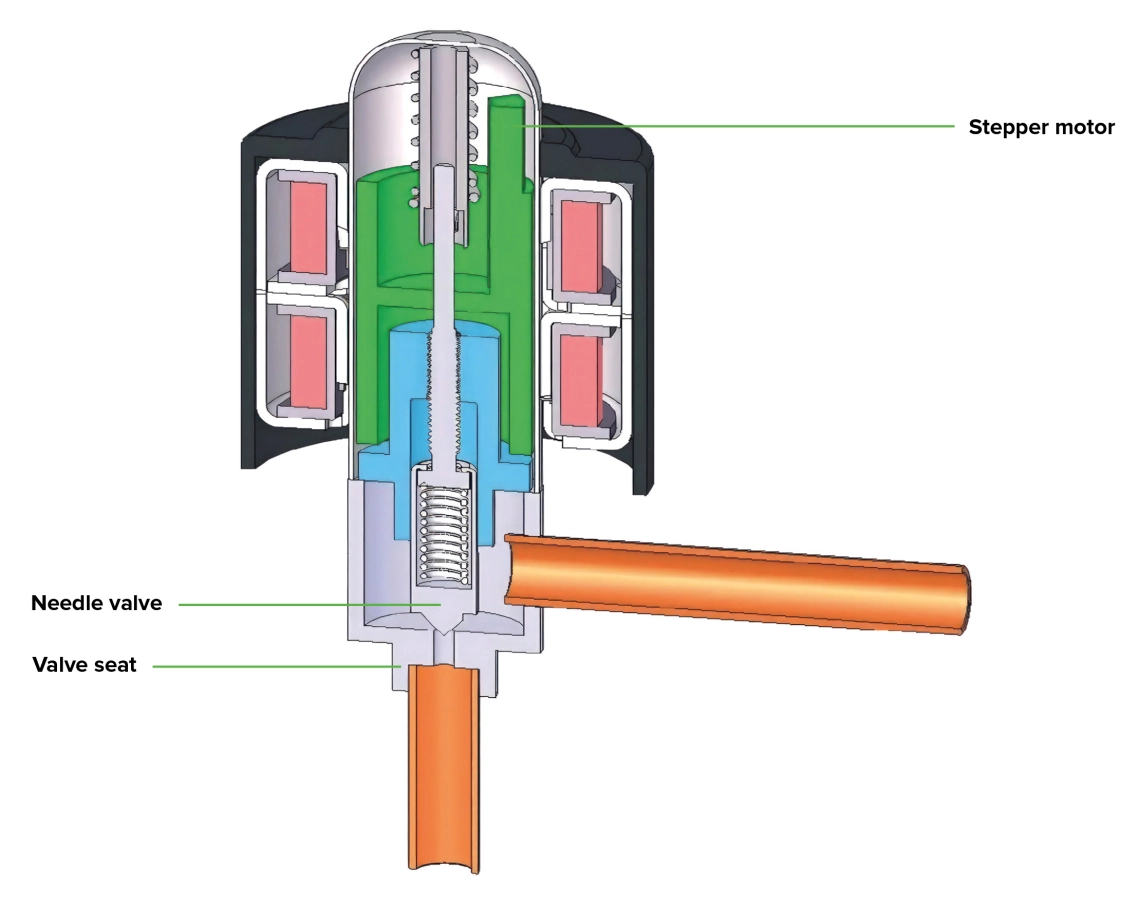 MyCond MRF 6 elektronisk expansionsventil