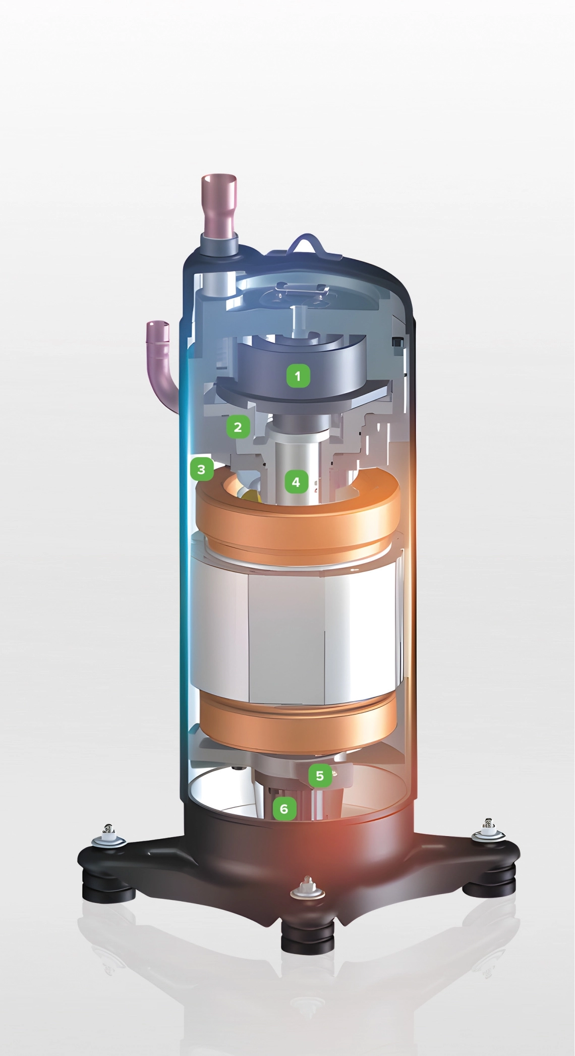 MyCond MRF 7 funktionsprincip för ventilationsaggregatets kompressor