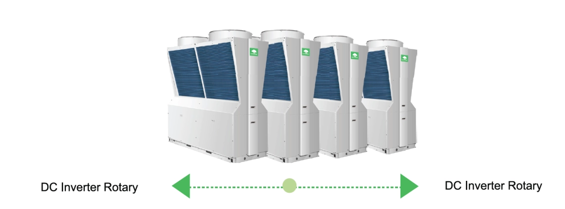 Mycond Pro MCU-065YHDD Modulär design för flexibla HVAC-kombinationer.