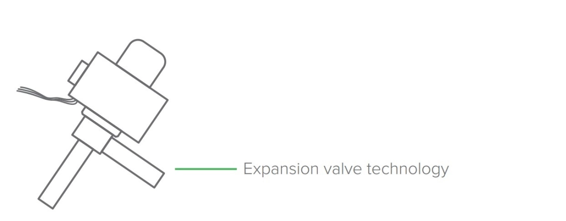 MyCond Standard MCU YH teknik för expansionsventil