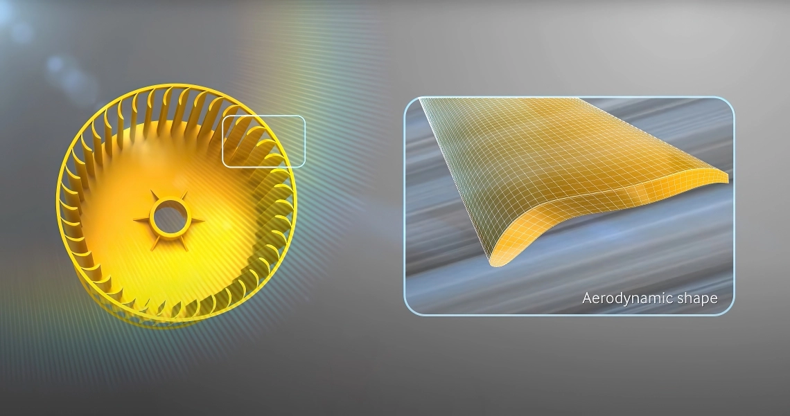 MyCond Väggmonterat aerodynamiskt blad för fläkt i F-serien