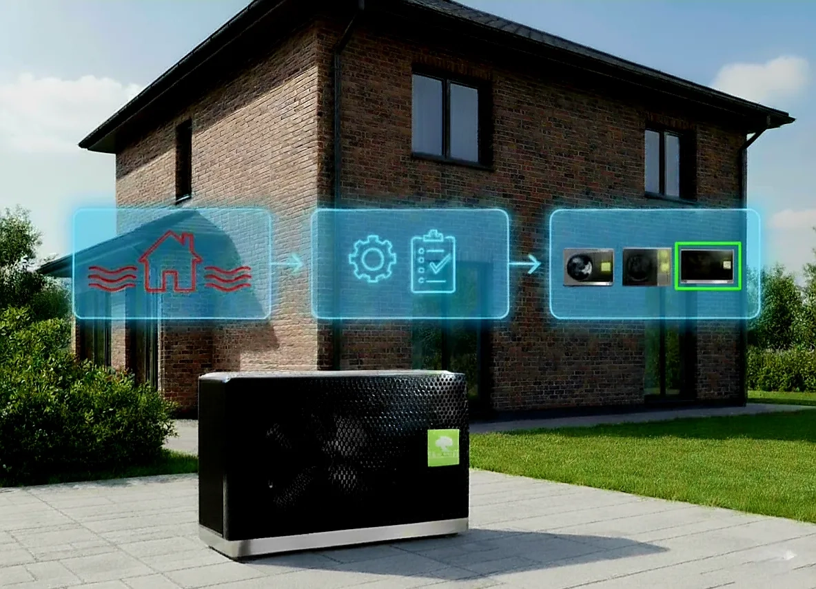 Metodik för dimensionering av värmepump: från värmeförluster till modellval